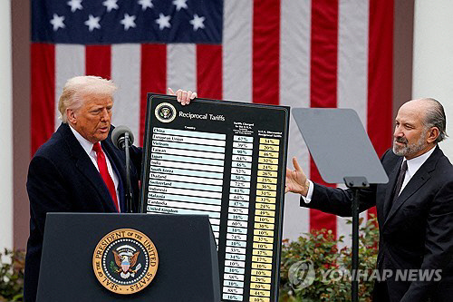 Æ®·³ÇÁ »óÈ£°ü¼¼ µÎ´Þ Áö¼Ó¡¦Ú¸¹ý¿ø "Ç×¼Ò½É ±â°£ ¹ßÈ¿" Æ®·³ÇÁ »óÈ£°ü¼¼ µÎ´Þ Áö¼Ó¡¦Ú¸¹ý¿ø "Ç×¼Ò½É ±â°£ ¹ßÈ¿"